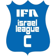 Israel C League