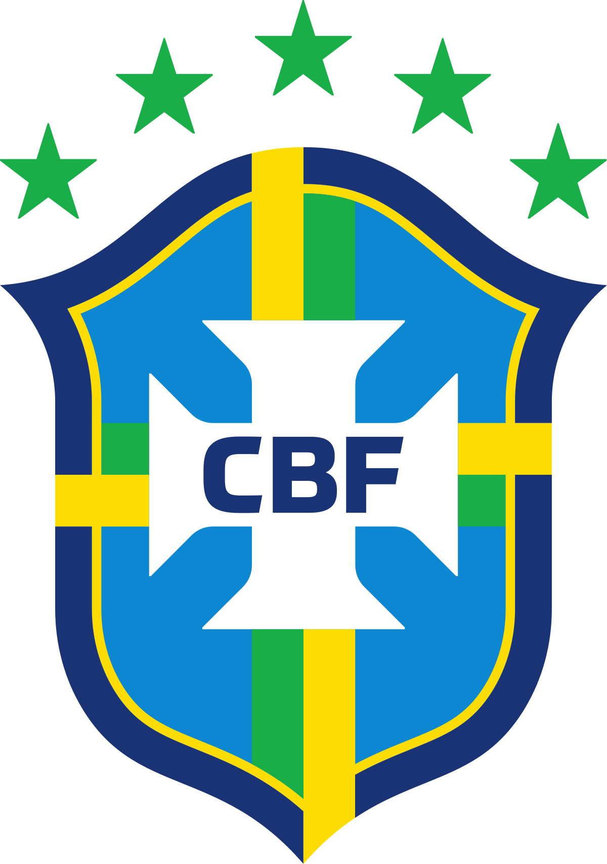 Brazilian Youth Championship