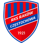 Rakow Czestochowa 2